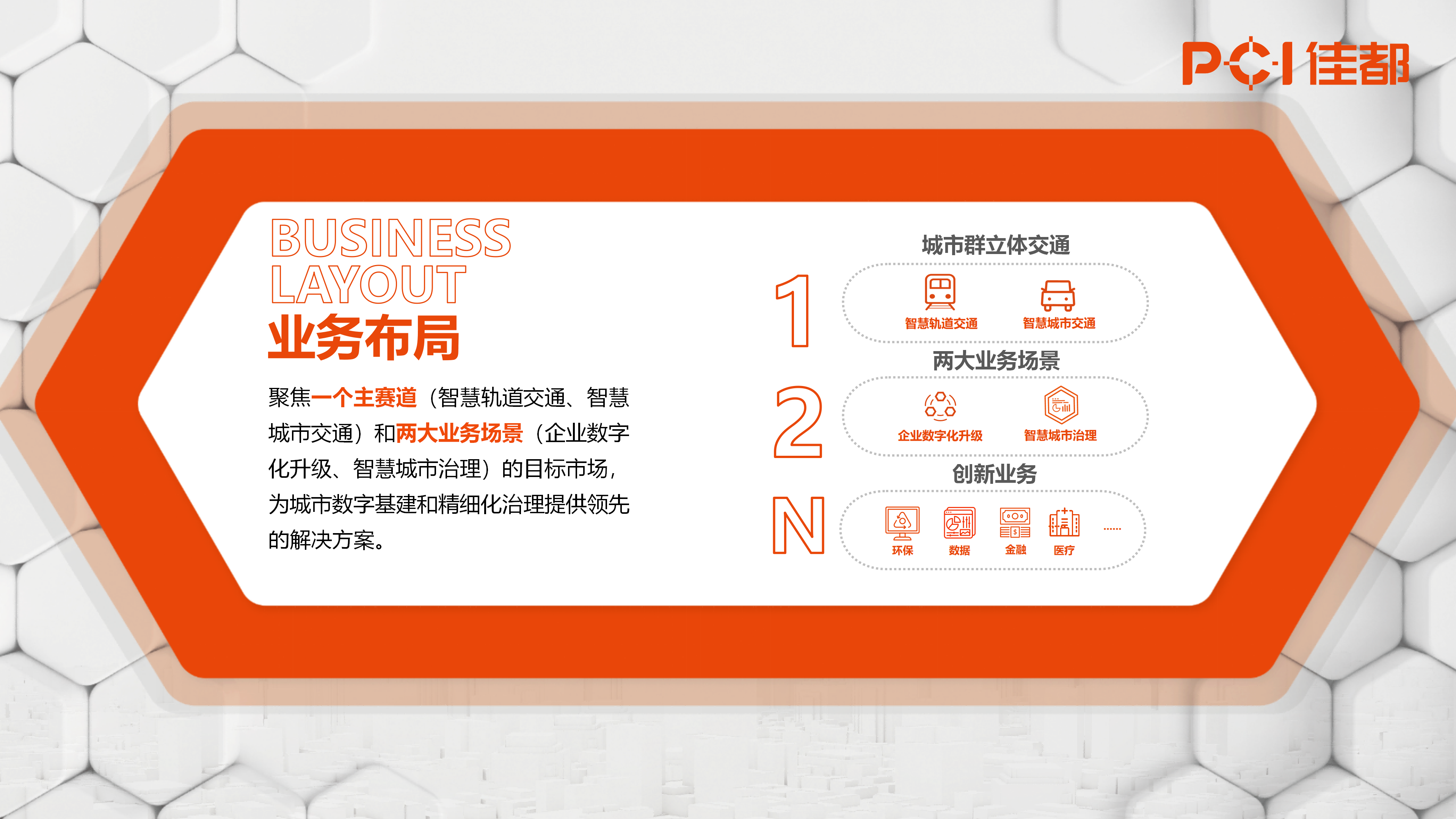 1721111259666433.png 2024.07.01z6.com科技集团介绍(原版)_17(1).png